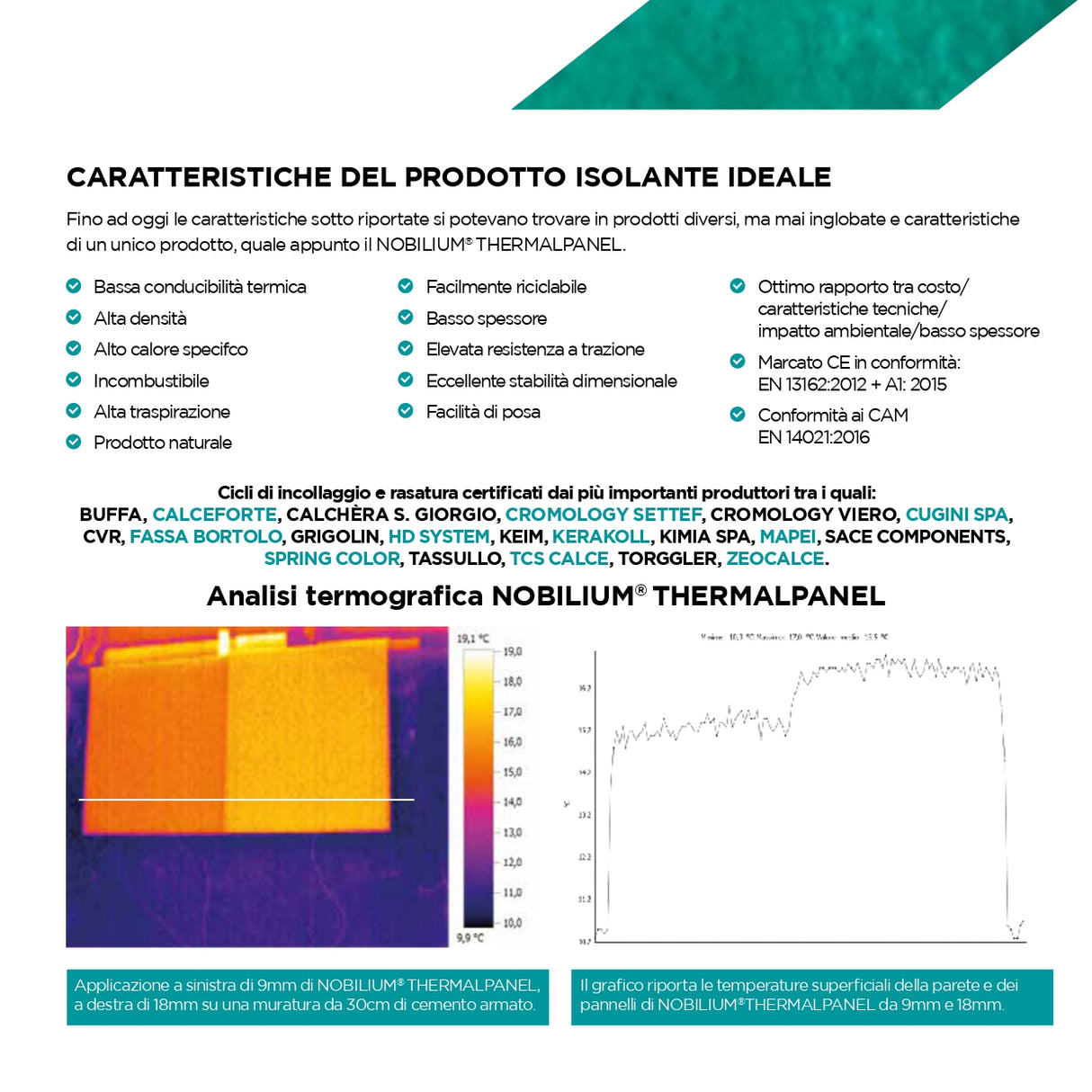 Pannello Isolante Naturale Traspirante ed Incombustibile NOBILIUM®THERMALPANEL
