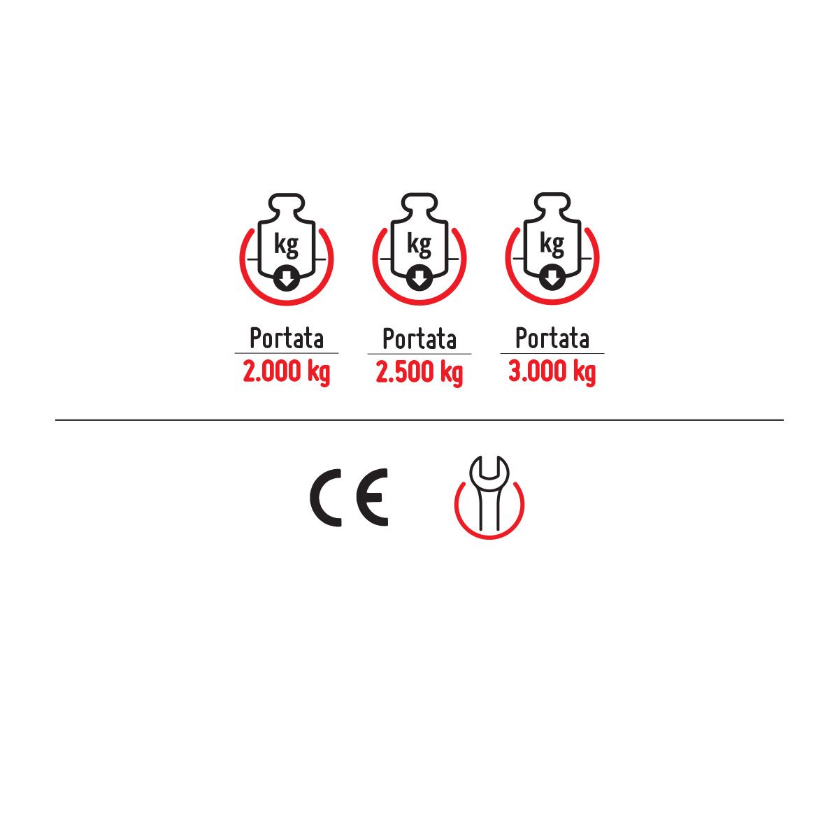 Transpallet serie BP 25 EURO
